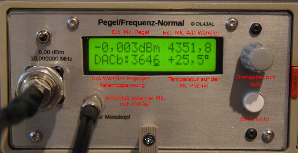 Pegel 0,00 dBm eingestellt